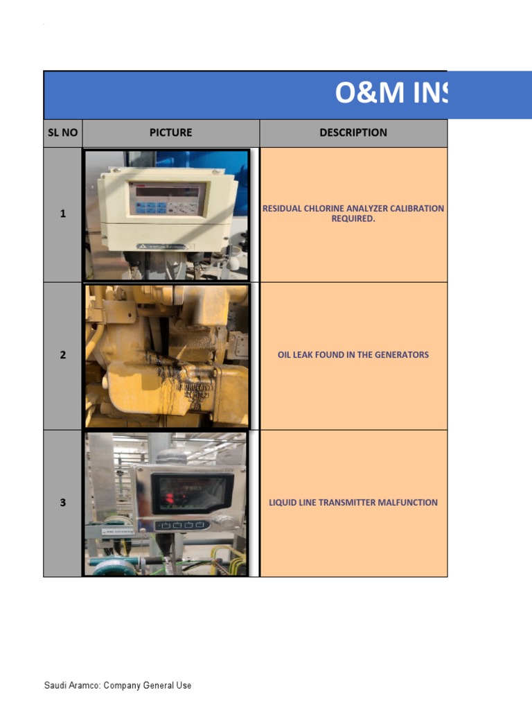 OM INSPECTION TRACKING SHEET 6192023 PDF