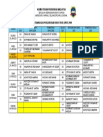 Jawatankuasa Pengurusan Buku Teks Jan 2021