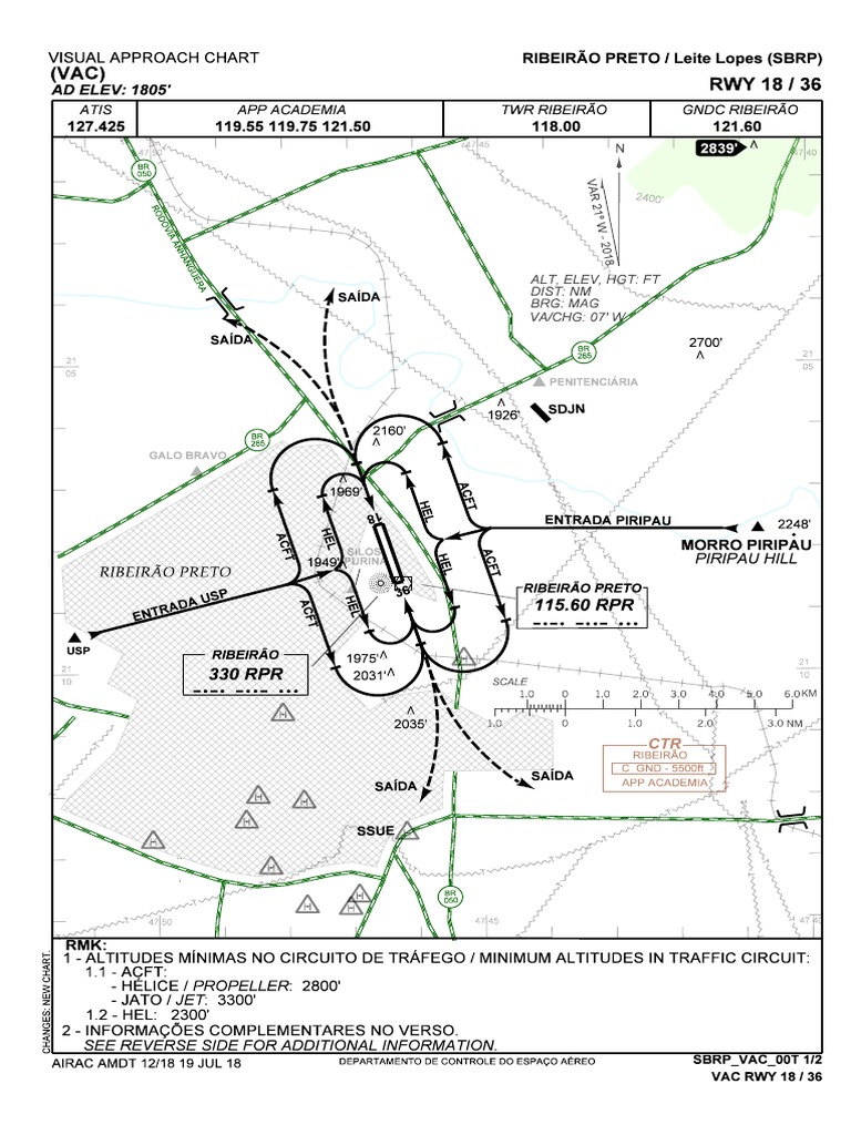 Ribeirão Preto Visual Approach Chart | PDF