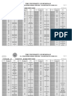 The University of Burdwan: B.A. 3 Year Degree General Semester - V Examination 2022 Under Cbcs