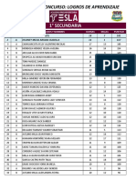 Resultados Secundaria - SDG 2023