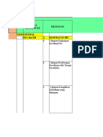 Definisi Operasional PKP Puskesmas