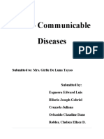 Non Communicable Diseases Tagalog