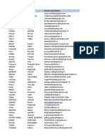 Informe de Asistentes Totales A La Fecha Fulfillment by Falabella 05-07-2023