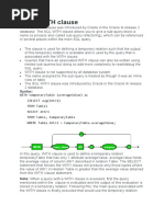 SQL WITH Clause