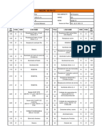 Formato Directorio Tableros