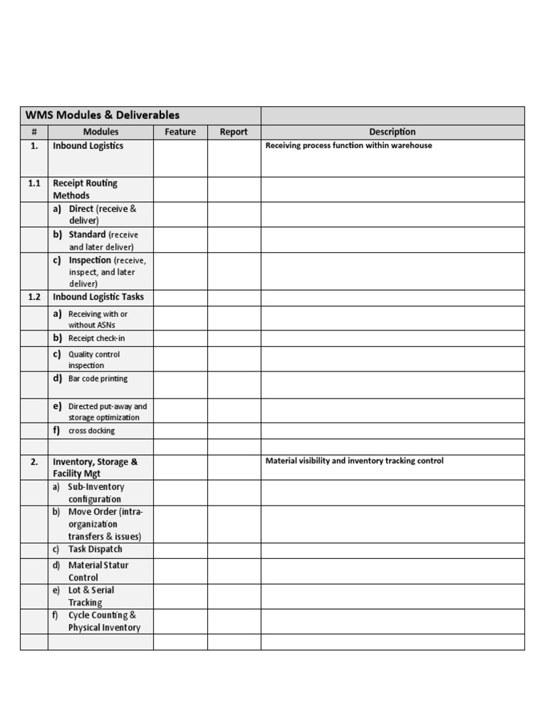 Odoo WMS Modules Overview | PDF