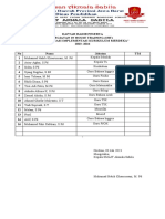 DAFTAR Hadir IHT GURU SMA