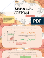 Exposicion C.D. Areas Bajo La Curva