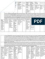 Cuadro Comparativo Methods