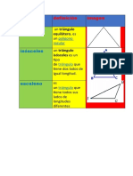 Tipos de Triangulos