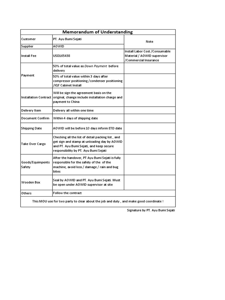 MOU for AOWID Installation Agreement | PDF