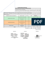 Tabla Calculo de Evaluacion de Aprendizaje 27 04 2023. 1-Signed 2