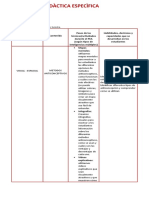 Tipos de Inteligencias Múltiples