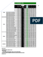 Tabla de Precios y Financiamiento Yamaha 16-11-2021