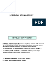 Analyse Financiere 5 Grande Ecole