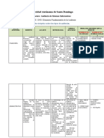 Actividad 1.2 - Cuadro Sinóptico Sobre Tipos de Auditoria