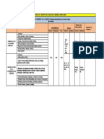 Contenido A Evaluar Modulo II