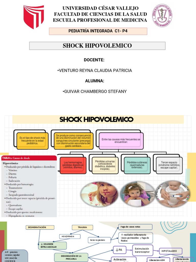 Manejo del Shock Hipovolémico en Niños | PDF | Choque (circulatorio ...