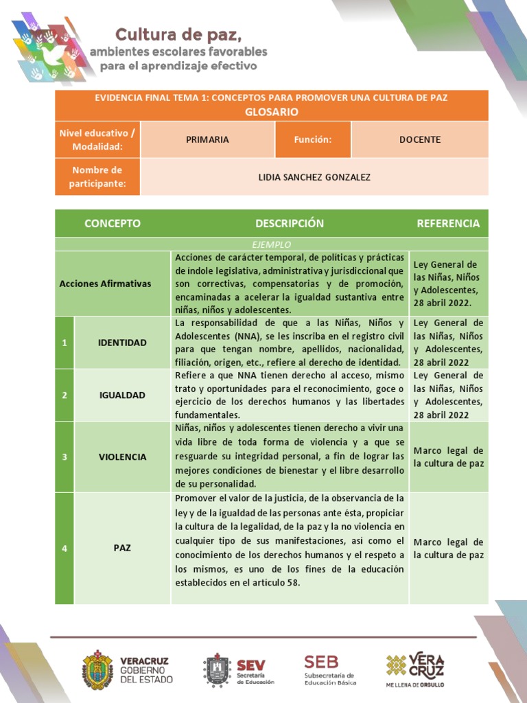 Evidencia Final Tema 1 Conceptos para Promover Una Cultura de Paz | PDF ...