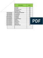 Data Lembaga TPQ Lemahabang 2021