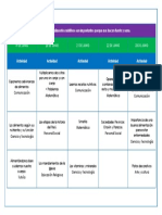 3° Planificador 19 Al 23 Junio