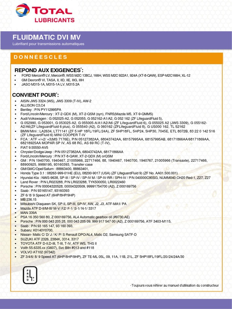 FLUIDMATIC-LV-MV-1L-219125 | PDF | Vehicle Industry | Car