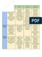 Filosofia - Contratualistas