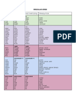 Irregular Verbs