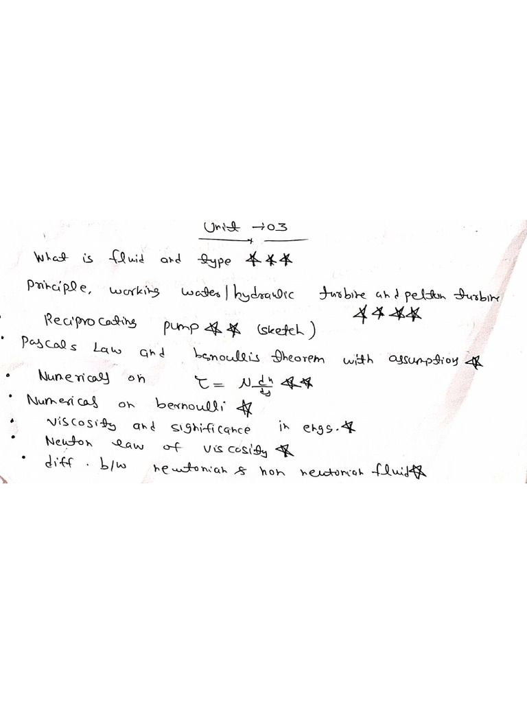 Unit 3 BME | PDF