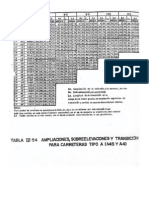 TABLAS Ampl Sobreelev y Trans Carreteras SCT