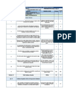 Copia de Actividad - Perfil - Sanitario - ISMM