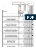 Fecha:: Cursograma Analítico Del Proceso