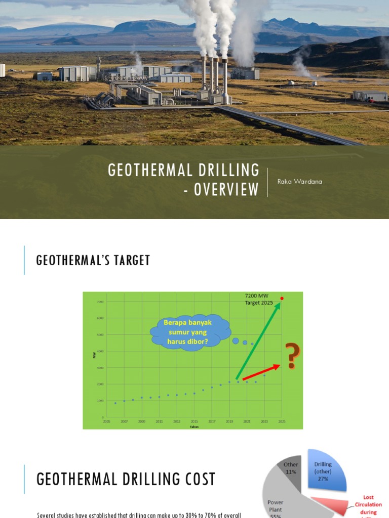 Geothermal Drilling An Overview Pdf Oil Well Blowout Well
