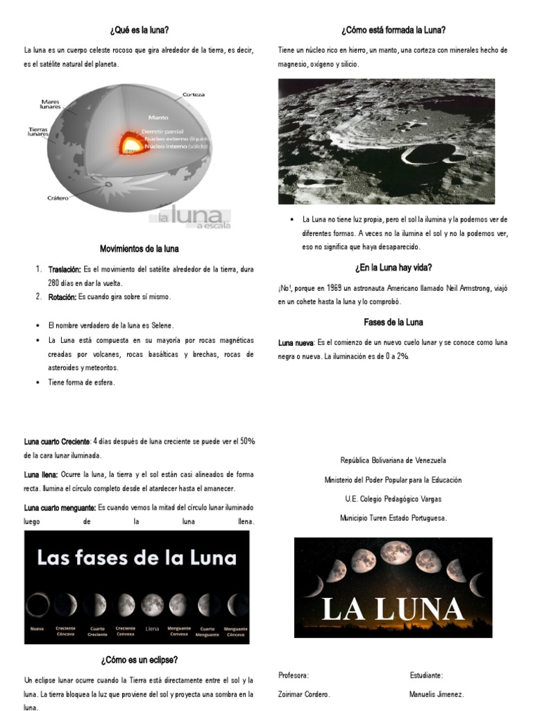 Información esencial sobre la luna | PDF | Luna | Tierra