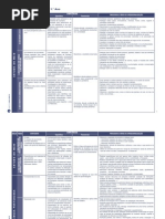 plugin-Planificacao_2011_1ANO