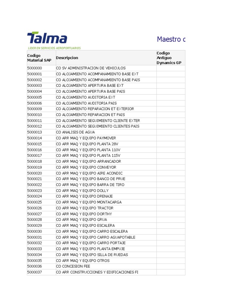 Maestro Materiales Sap 2022 Pdf Inyección De Combustible Aceite