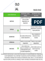 Cuadro Comparativo.