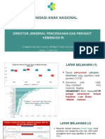 Materi Pemaparan BIAN 2022 (Dirjen P2P Kementerian Kesehatan RI)