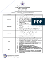 Accomplishment Report - Milken Valenzuela - Copy