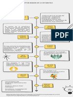 Proyecto Primera Entrega Estadistica