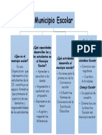 Municipio Escolar