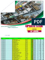 Update Stok 16 Juni 2023