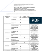 4 Aplicac Del Procalculo y Diag Dif