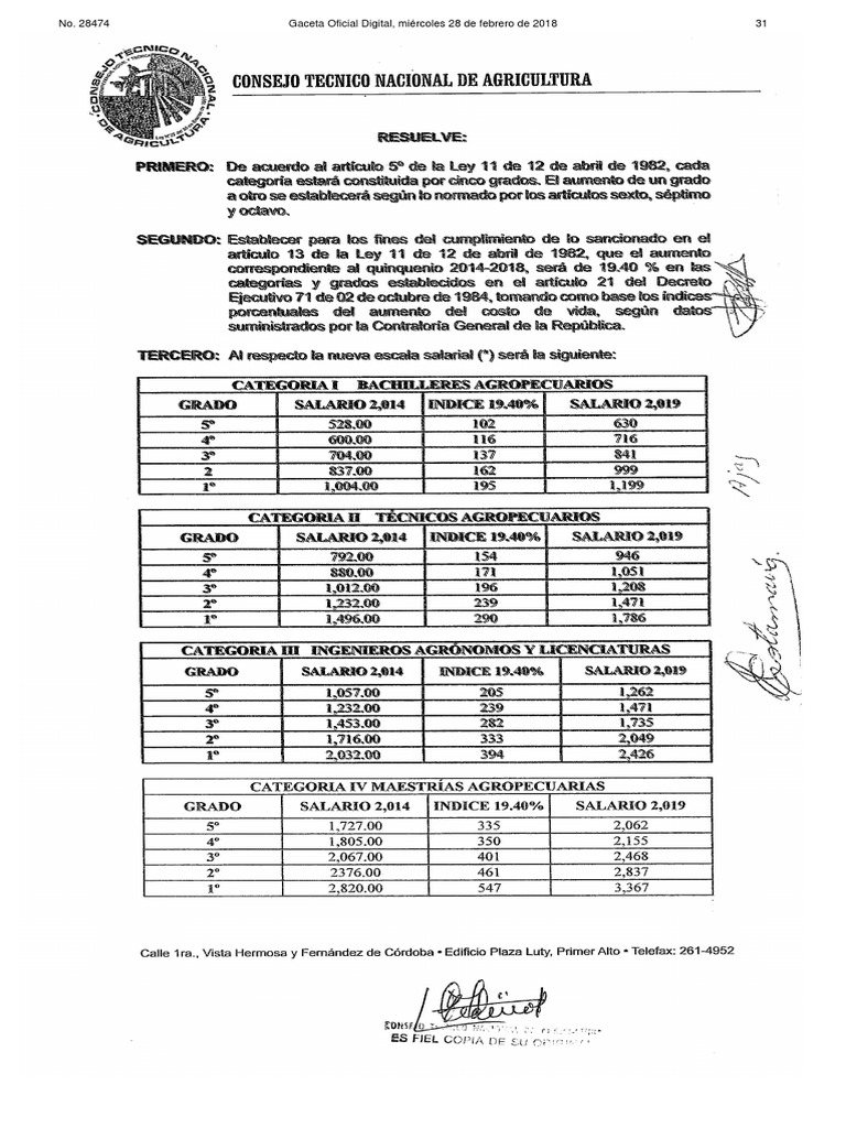 Escalafon Salarial | PDF