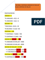 Aproximaciones de Nùmeros