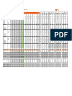 Forecast Produccion CL 2023