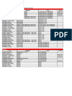 Programa Distrital Pista Juvenil y Prejuvenil 2023