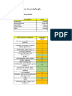 Javier Garcia Recordatorio 24 Horas y Freciuencia de Consumo