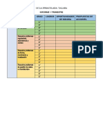 Informe Ib